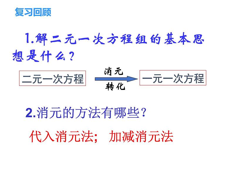 8.2.2 二元一次方程组的解法-加减法-第2课时-2021-2022学年七年级数学下册教学课件+教学设计+同步练习(人教版)02