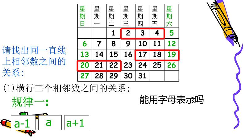 北师版七年级上册第三章整式 探索与表达规律课件PPT第3页