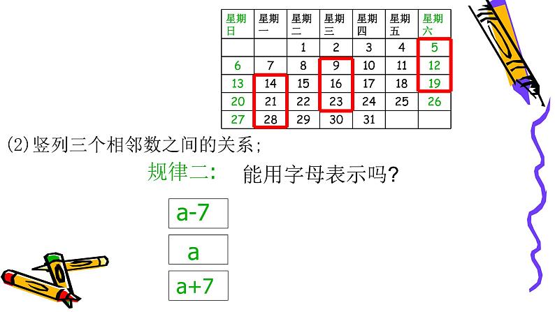 北师版七年级上册第三章整式 探索与表达规律课件PPT第4页