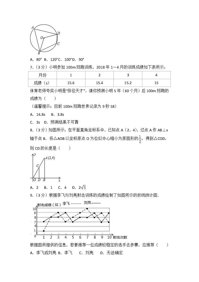 2018年邵阳市中考数学试卷(解析版)第2页