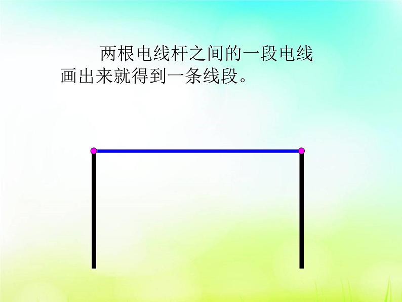4.2线段、射线、直线 第1课时 湘教版数学七年级上册 课件1第5页