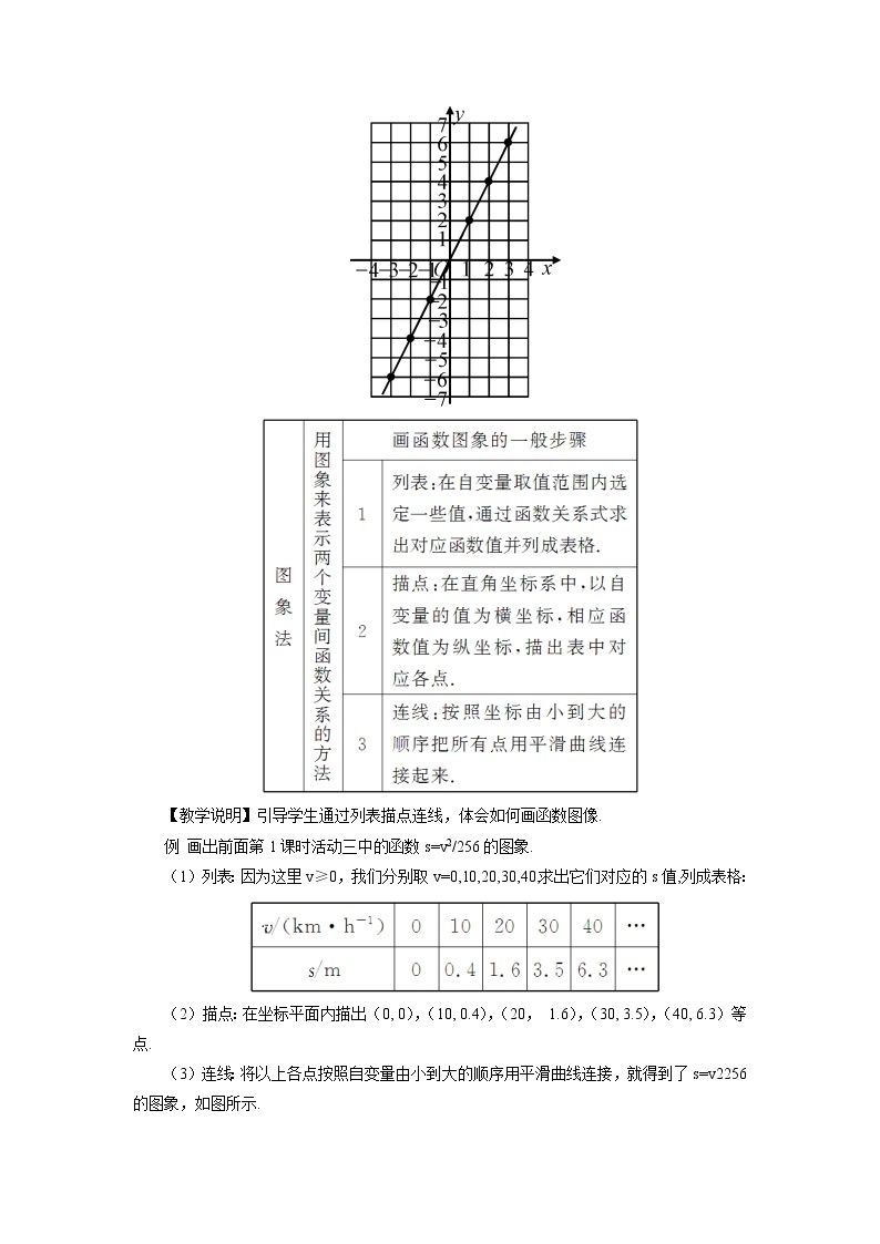 沪科版数学八年级上册  12.1 函数-第3课时 函数的表示方法——图象法【 教学课件+教案】02