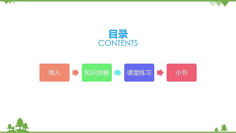 人教版(五四制)数学六年级上册 3.3 圆的面积公式推导课件第2页