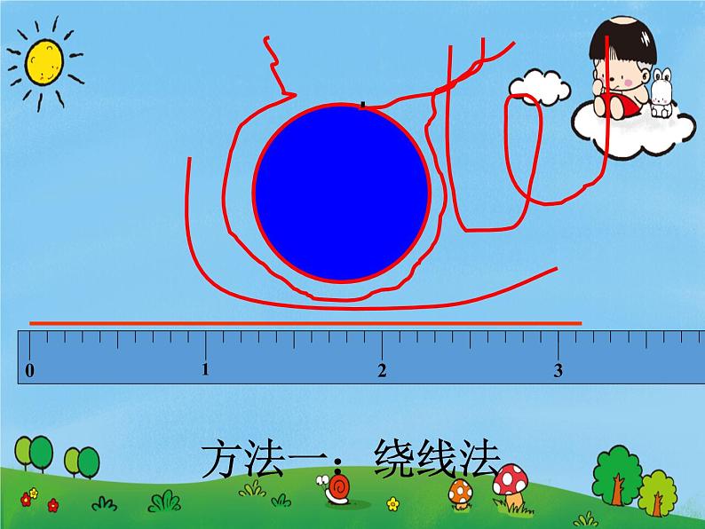 人教版(五四制)数学六年级上册 3.2 圆的周长课件第8页