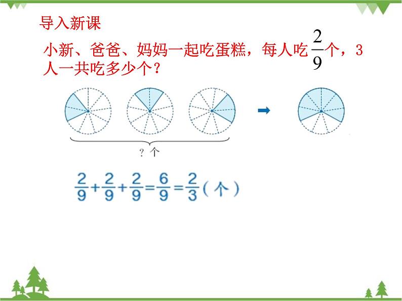 人教版(五四制)数学六年级上册 1.1 分数乘法_课件第2页