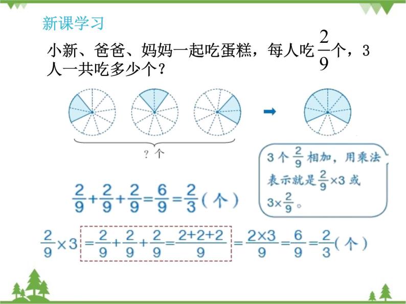 人教版（五四制)数学六年级上册 1.1 分数乘法_课件05
