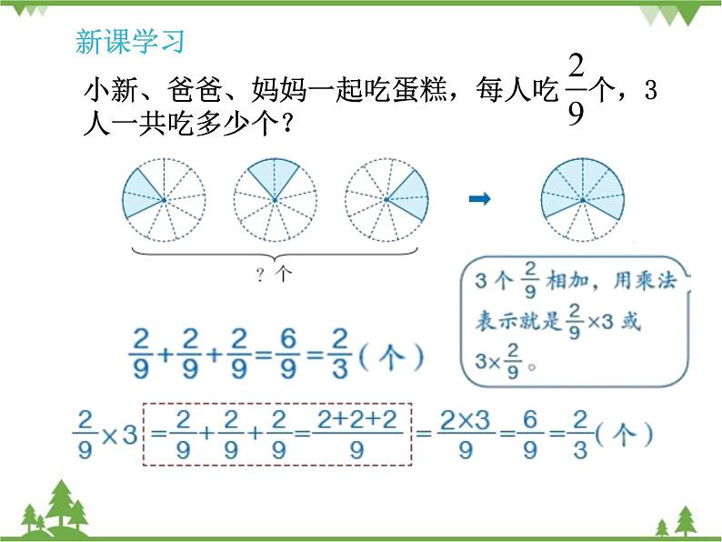 人教版(五四制)数学六年级上册 1.1 分数乘法_课件第5页