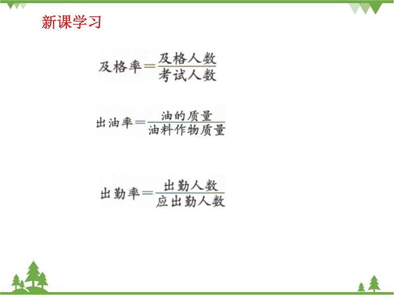 人教版(五四制)数学六年级上册 4.3百分数的应用_课件第6页