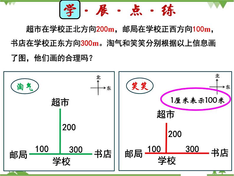 人教版(五四制)数学六年级上册 6.3 比例尺课件05
