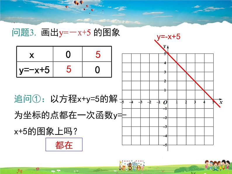 沪科版数学八年级上册 12.3 一次函数与二元一次方程【 教学课件+教案】05