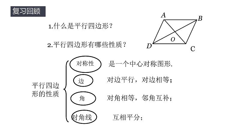 北师大版九年级数学上册《矩形的性质与判定》(第一课时)课件第2页