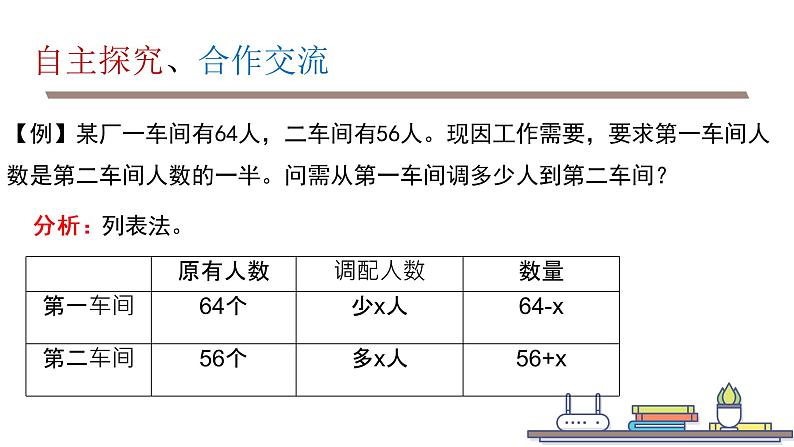 北师版数学上册第五章 一元一次方程 5.5.2 希望工程义演课件PPT第8页