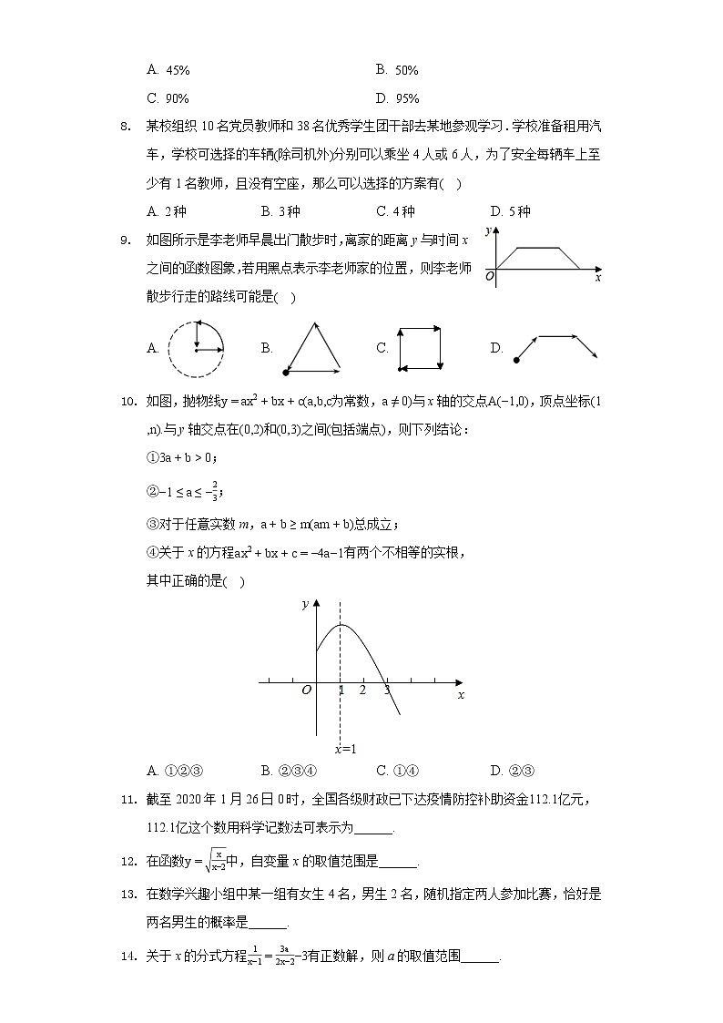 2020-2021学年黑龙江省齐齐哈尔市讷河市九年级(上)期末数学试卷第2页