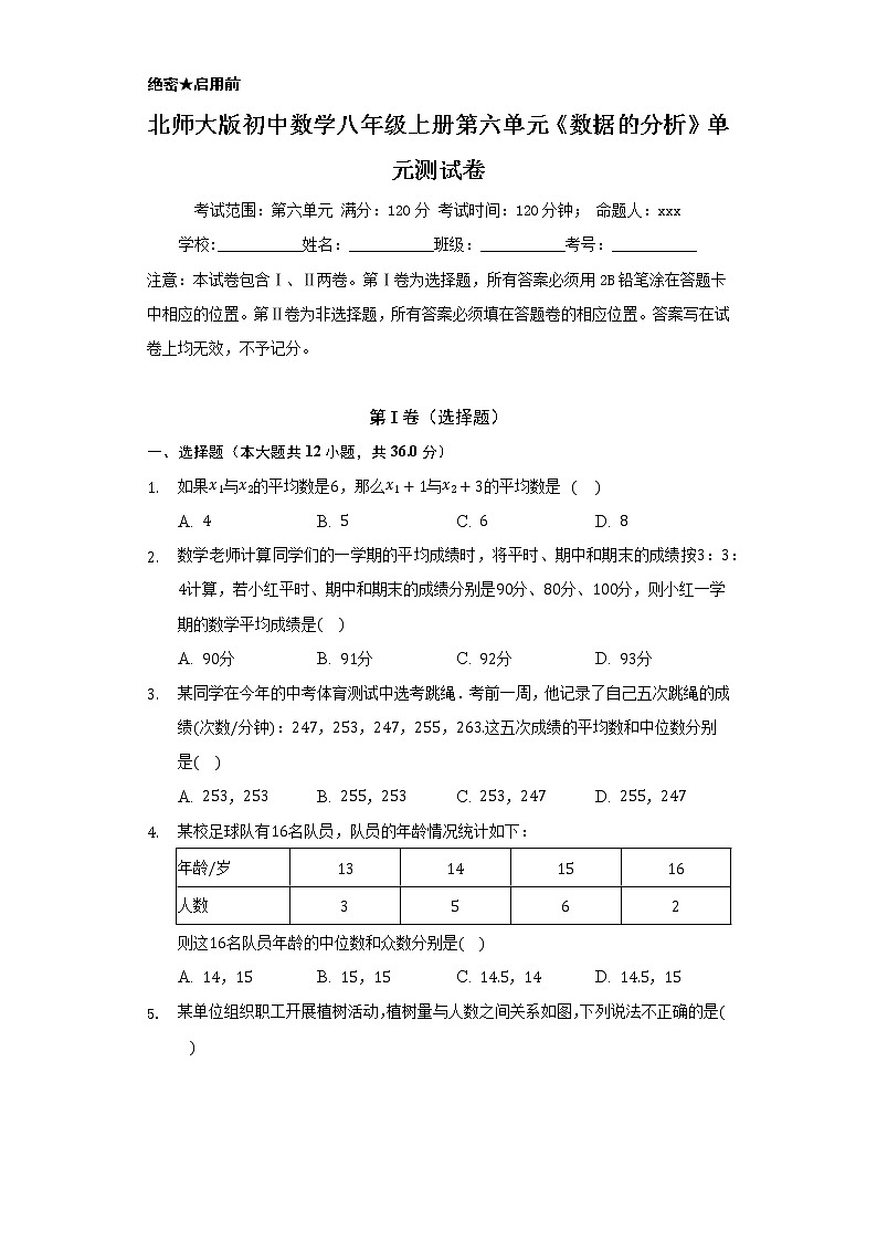 北师大版初中数学八年级上册第六单元《数据的分析》单元测试卷01
