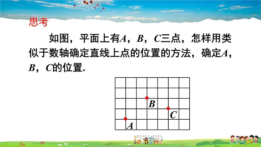 滬科版數(shù)學(xué)八年級上冊  11.1 平面內(nèi)點(diǎn)的坐標(biāo)-第1課時(shí) 平面直角坐標(biāo)系【 教學(xué)課件】第3頁