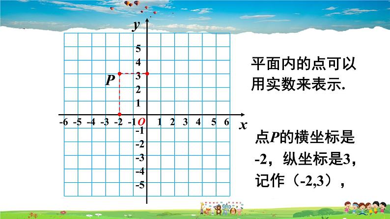 沪科版数学八年级上册 11.1 平面内点的坐标-第1课时 平面直角坐标系【 教学课件+教案】06