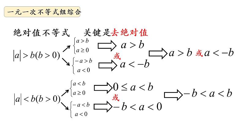 8.3.2一元一次不等式组高阶第3页