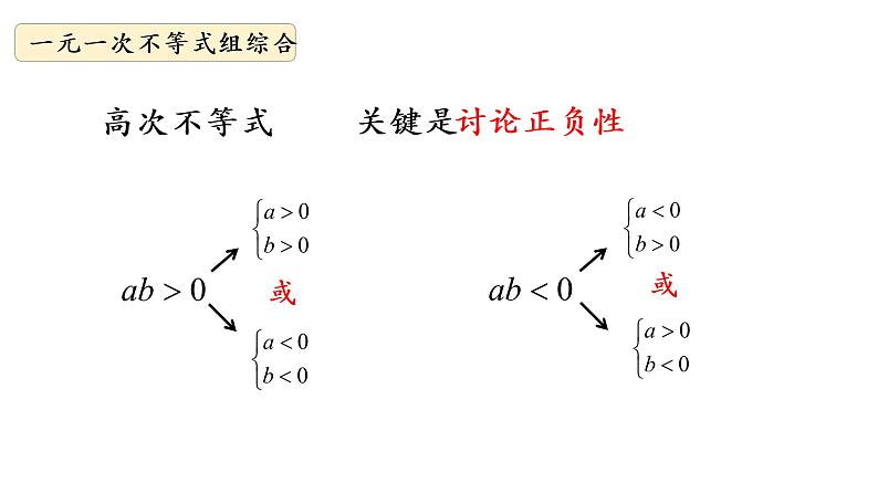 8.3.2一元一次不等式组高阶第5页