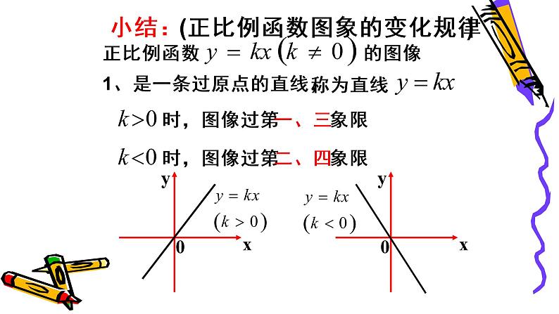 北师版八年级上册第四章 4.3 正比例函数的图象课件PPT08