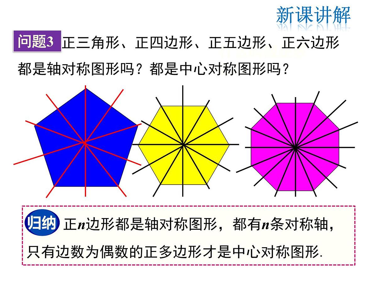2021-2022学年度北师版九年级数学下册课件3.8 圆内接正多边形第6页