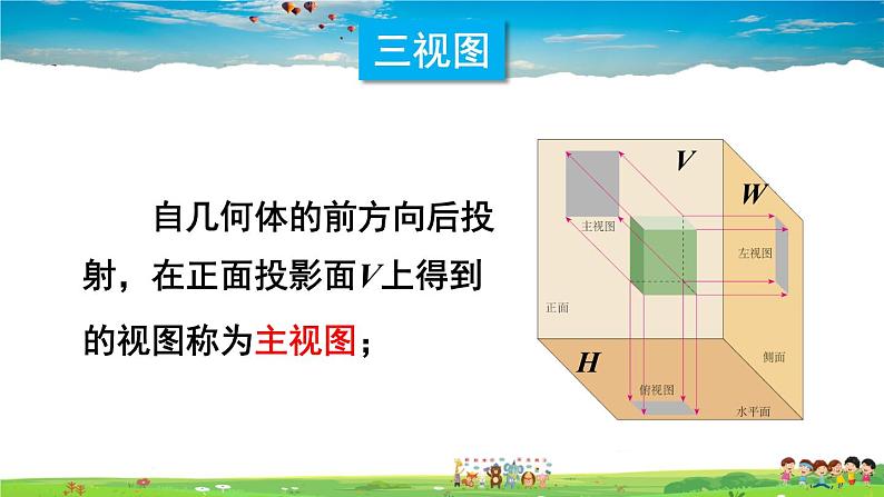 沪科版数学九年级下册 25.2 三视图-第1课时 三视图【 教学课件】06
