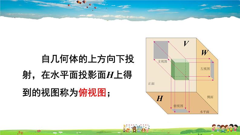 沪科版数学九年级下册 25.2 三视图-第1课时 三视图【 教学课件】07