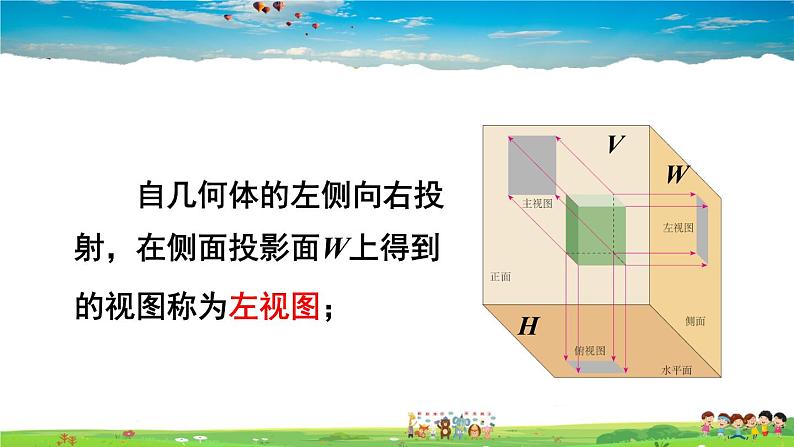 沪科版数学九年级下册 25.2 三视图-第1课时 三视图【 教学课件】08
