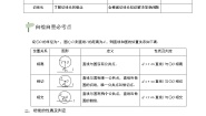 初中数学人教版九年级上册24.2 点和圆、直线和圆的位置关系综合与测试导学案