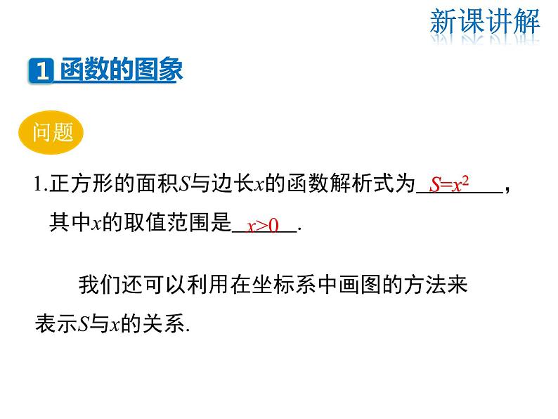 2021-2022学年度华师版八年级数学下册课件 17.2.2 函数的图象06