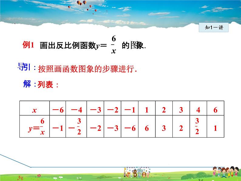 华师版数学八年级下册 17.4.2 反比例函数的图象和性质【教学课件】第8页