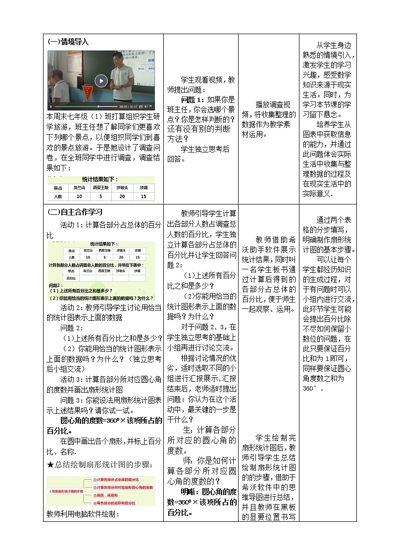 北师大版七年级数学上册 6.4 扇形统计图(教案)第2页
