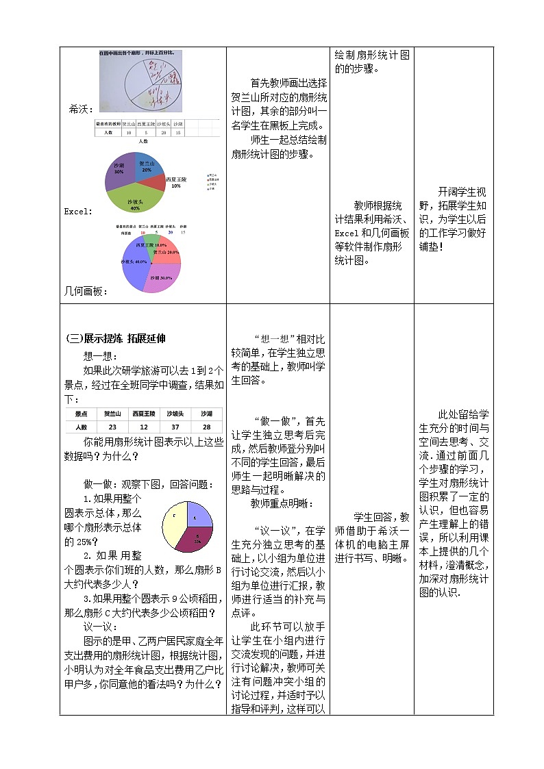 北师大版七年级数学上册 6.4 扇形统计图(教案)第3页