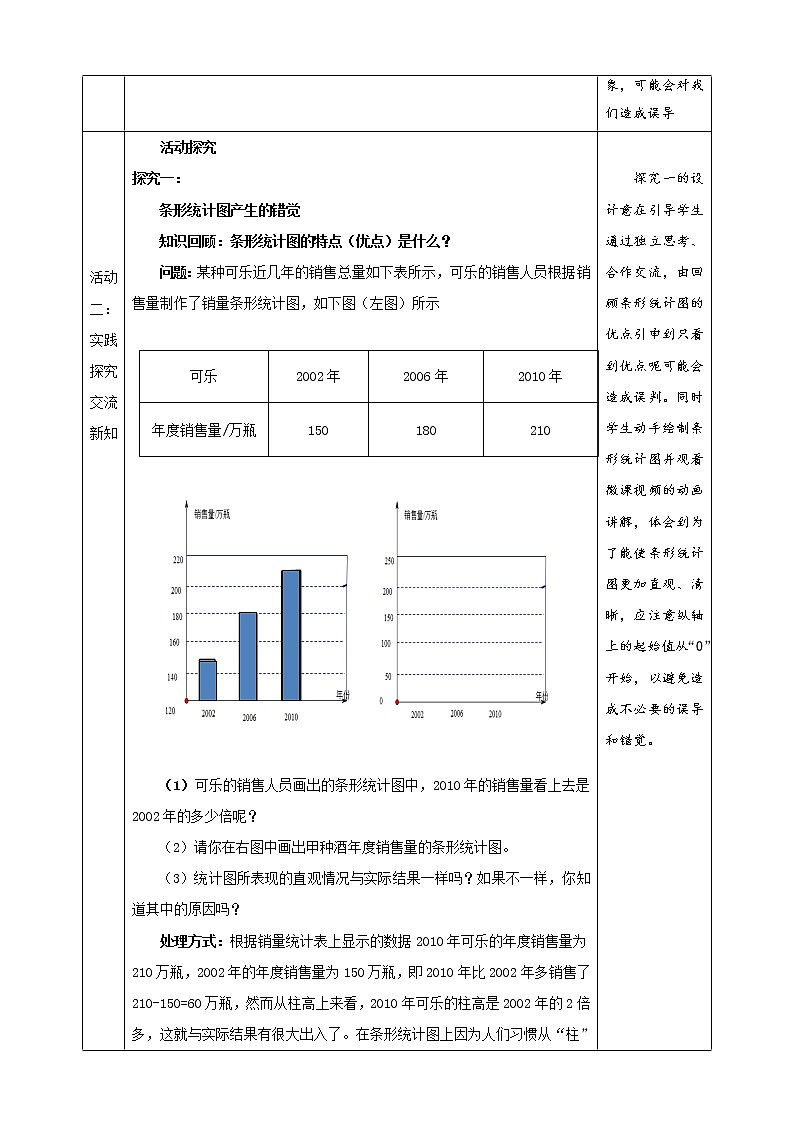 北师大版七年级数学上册 6.4 容易误导决策的统计图(教案)第2页