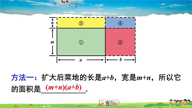 沪科版数学七年级下册 第8章 整式乘法与因式分解 3.多项式与多项式相乘【教学课件】第5页
