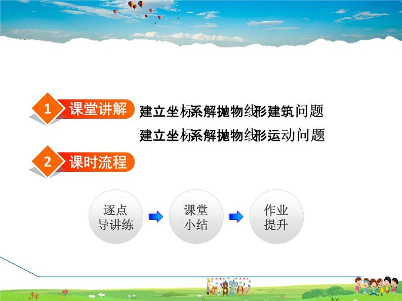 华师版数学九年级下册 26.3.1 用二次函数解决实际中“抛物线”型的最值应用【教学课件】02
