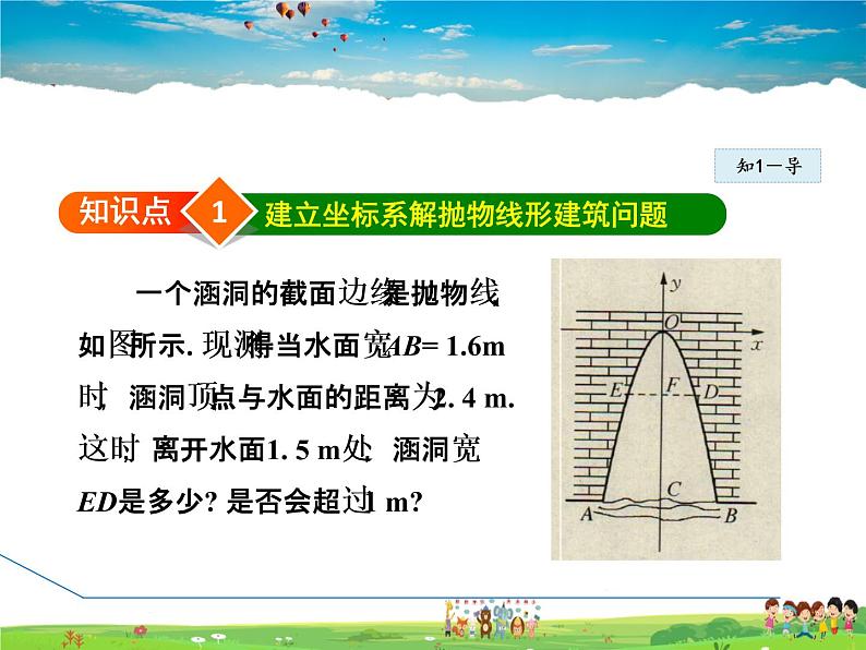 华师版数学九年级下册 26.3.1 用二次函数解决实际中“抛物线”型的最值应用【教学课件】04