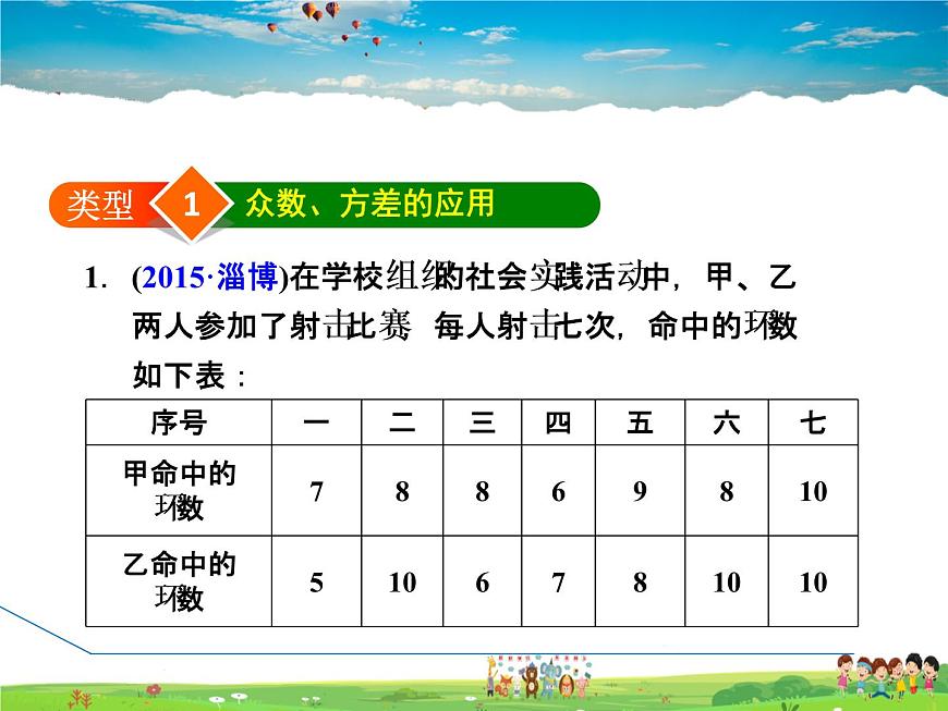 華師版數(shù)學(xué)九年級(jí)下冊(cè) 28.3.2 數(shù)據(jù)在決策中應(yīng)用【教學(xué)課件】第2頁