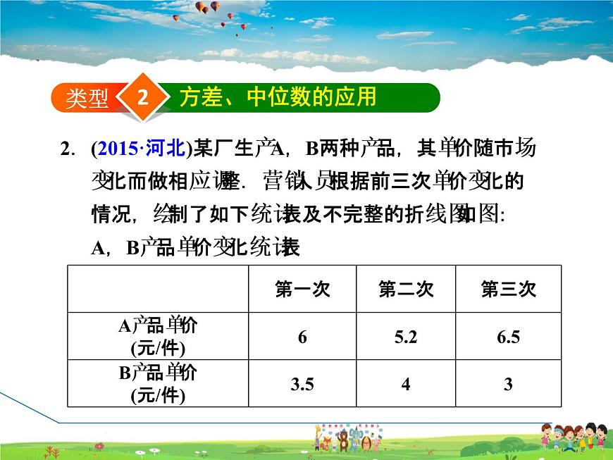 華師版數(shù)學(xué)九年級(jí)下冊(cè) 28.3.2 數(shù)據(jù)在決策中應(yīng)用【教學(xué)課件】第4頁