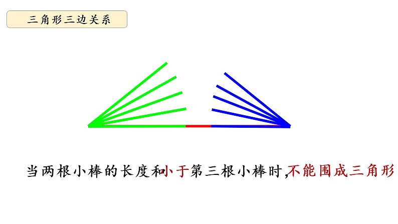 华师大版数学七下 9.1.3三角形的三边关系课件PPT+练习05