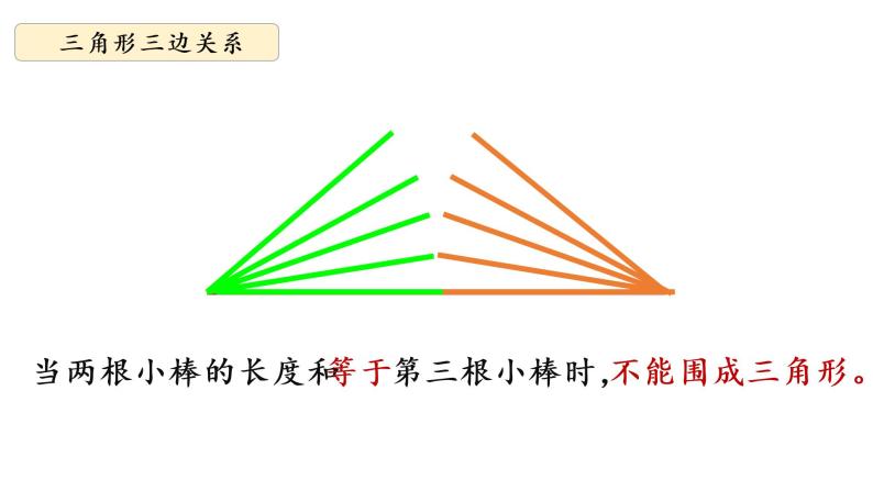 华师大版数学七下 9.1.3三角形的三边关系课件PPT+练习06