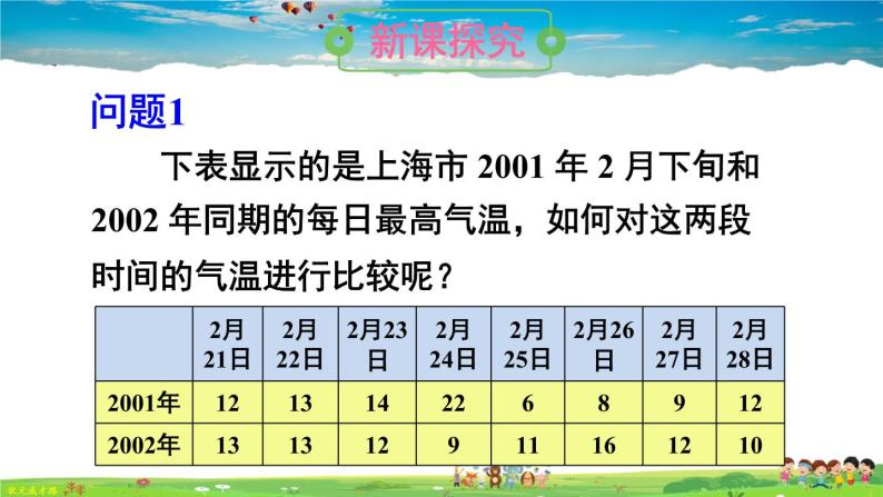 华师版数学八年级下册 20.3 数据的离散程度【教学课件+教案】02