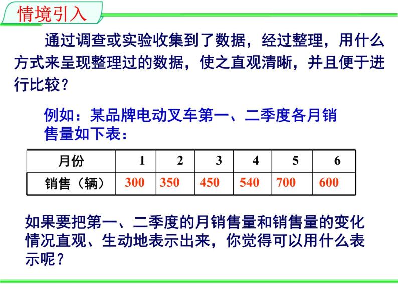 5.2统计图（一）湘教版数学七年级上册 课件04