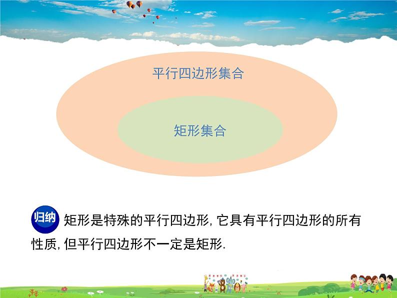 冀教版数学八年级下册 22.4矩形第1课时【教学课件】第7页