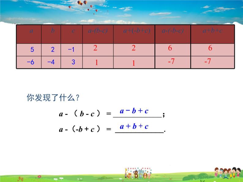 冀教版数学七年级上册 4.3去括号【课件+教案】06
