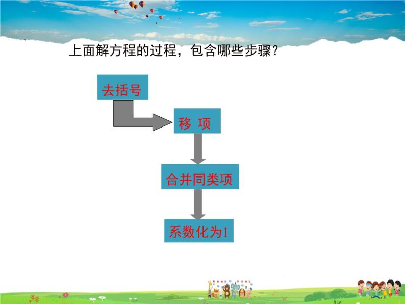 冀教版数学七年级上册 5.3解一元一次方程第2课时【课件+教案】06