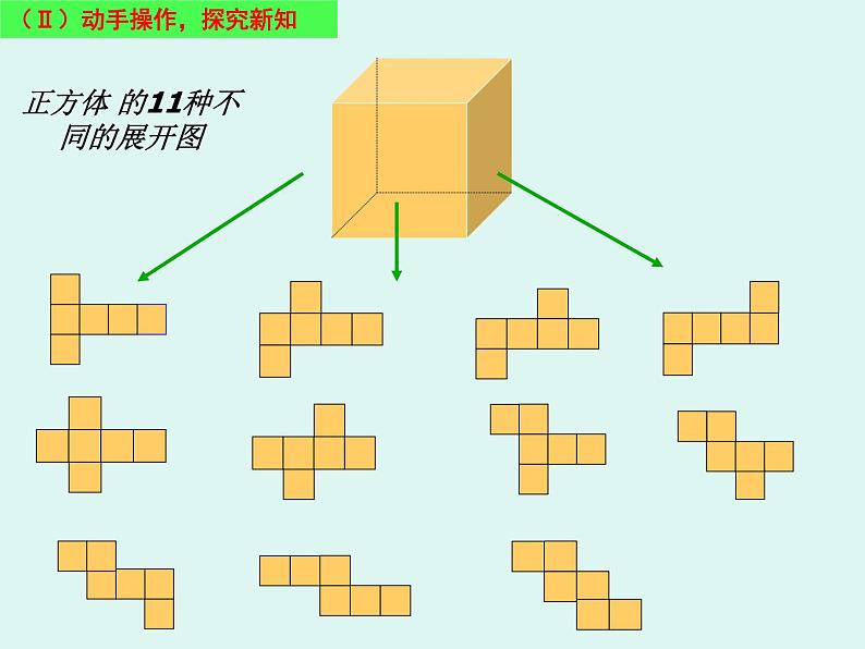 北师大版七年级数学上册 1.2 展开与折叠(课件)第8页