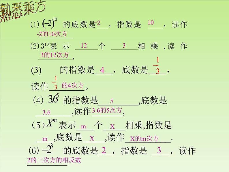 北师大版七年级数学上册 2.9 有理数的乘方_(课件)第6页