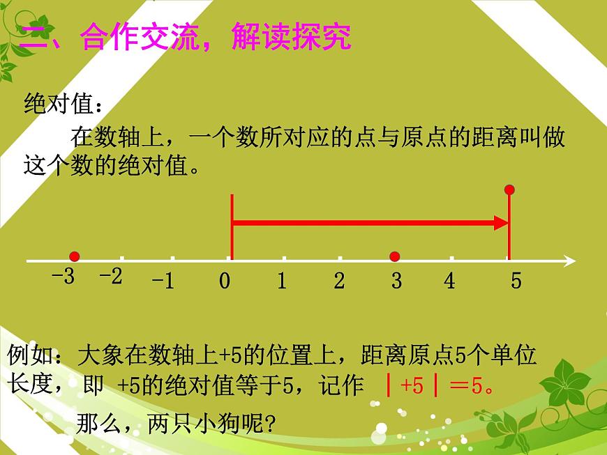 北師大版七年級數學上冊 2.3 絕對值_（課件）第3頁