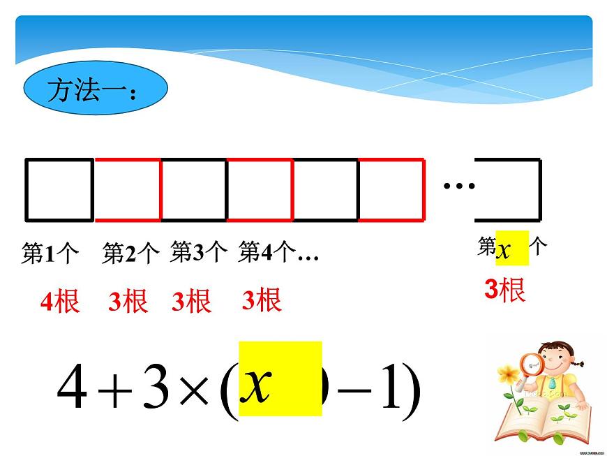 北師大版七年級數(shù)學(xué)上冊 3.1 字母表示數(shù)（課件）第7頁