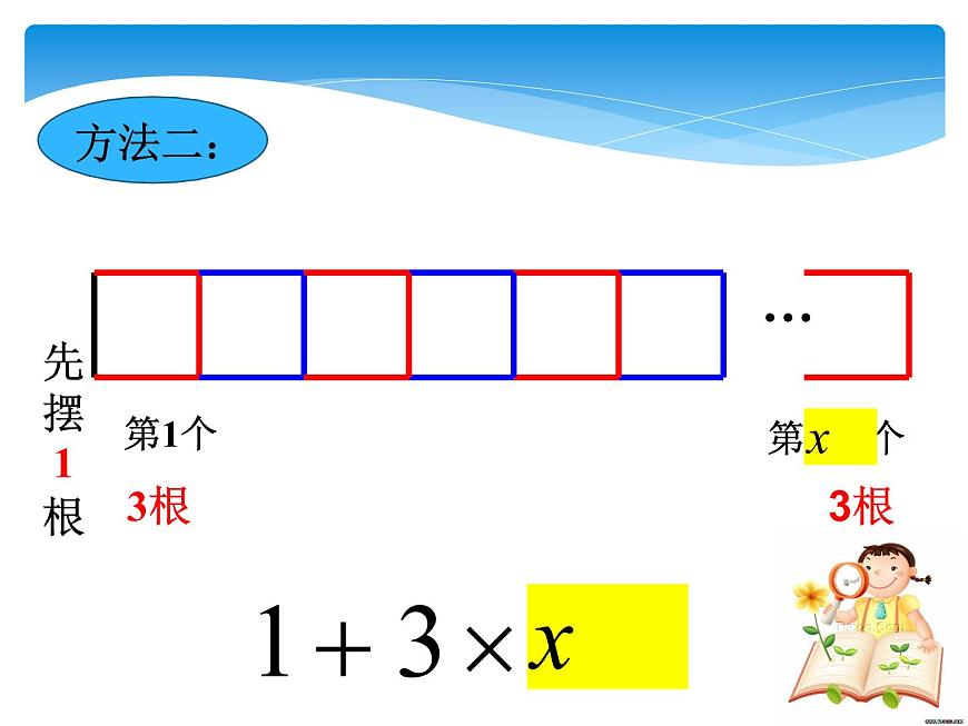 北師大版七年級數(shù)學(xué)上冊 3.1 字母表示數(shù)（課件）第8頁